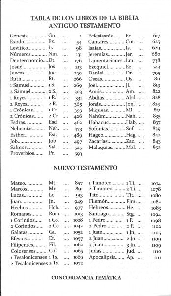 Spanish Bible: RVG2010 Biblia