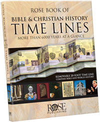 Bible & Christian History Time Lines