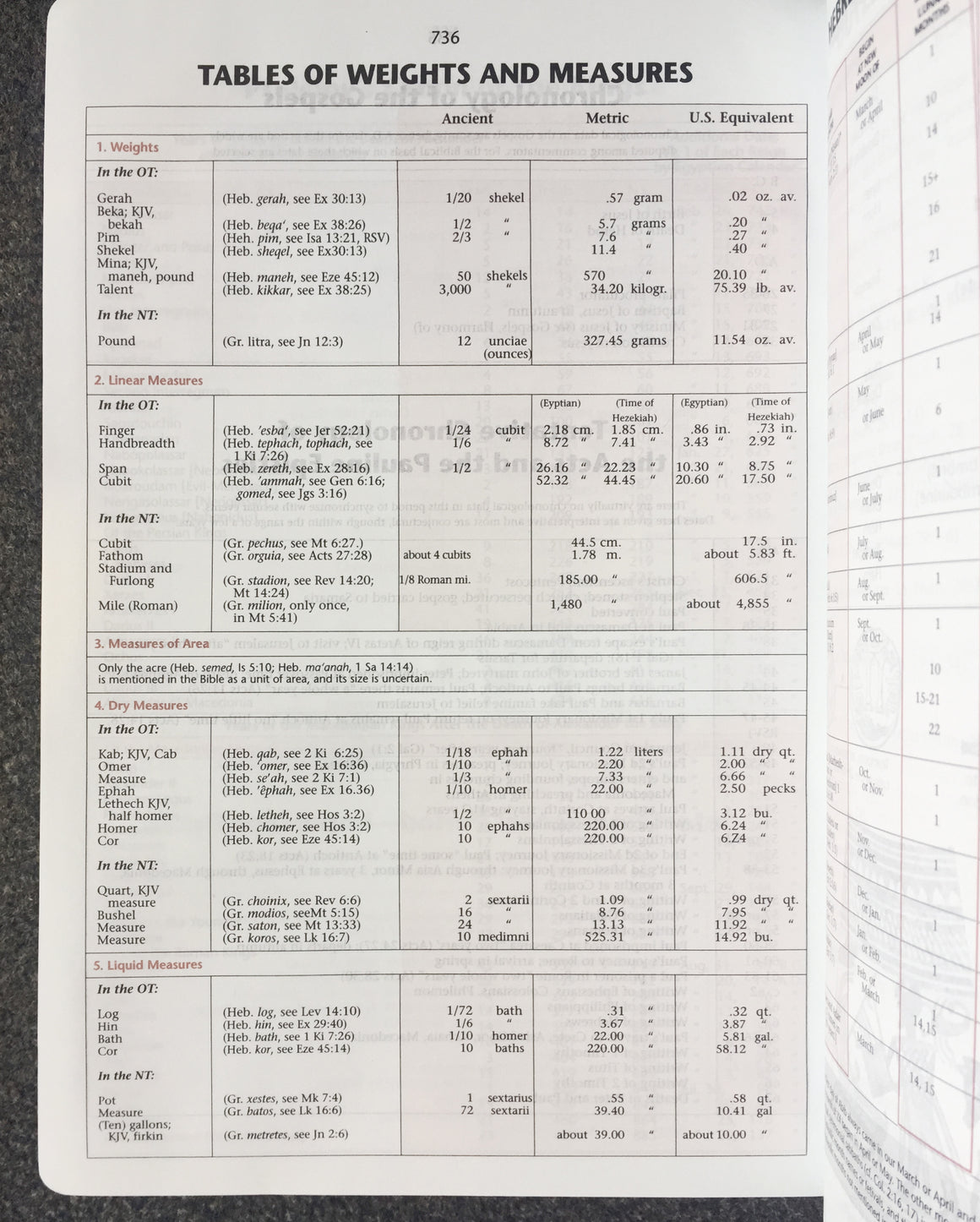 KJV, Mission Study Bible with EGW Comments, Sapphire