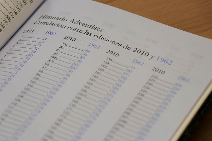 Nueva Misión Biblia de Estudios con Himnario Adventista—Azul